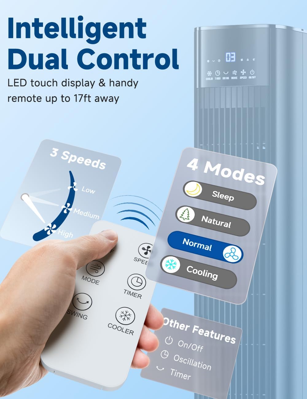 42 INCH Swamp Cooler Air Conditioner w/4 Mode & 3 Speed, 15H Timer, Aroma&Memory Function, Portable Air Conditioners No Windows Needed, 6 Ice Packs, 1.1-Gal Dual Tank Portable AC Unit for Room