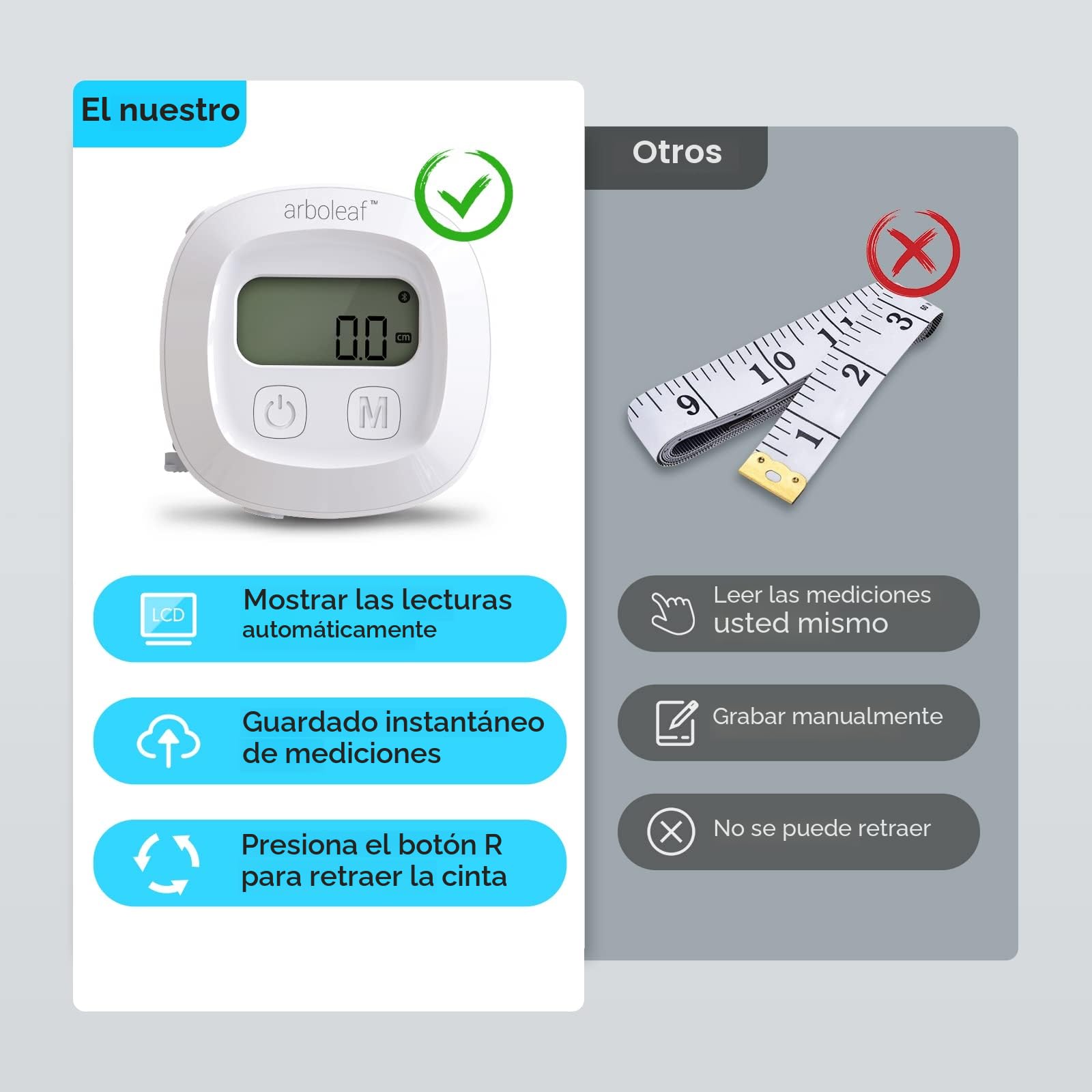 arboleaf Cinta Metrica Corporal Inteligente, Cinta Métrica Digital con Aplicación, Utilizada para Medir la Circunferencia del Cuerpo, Unidad en Pulgadas/CM