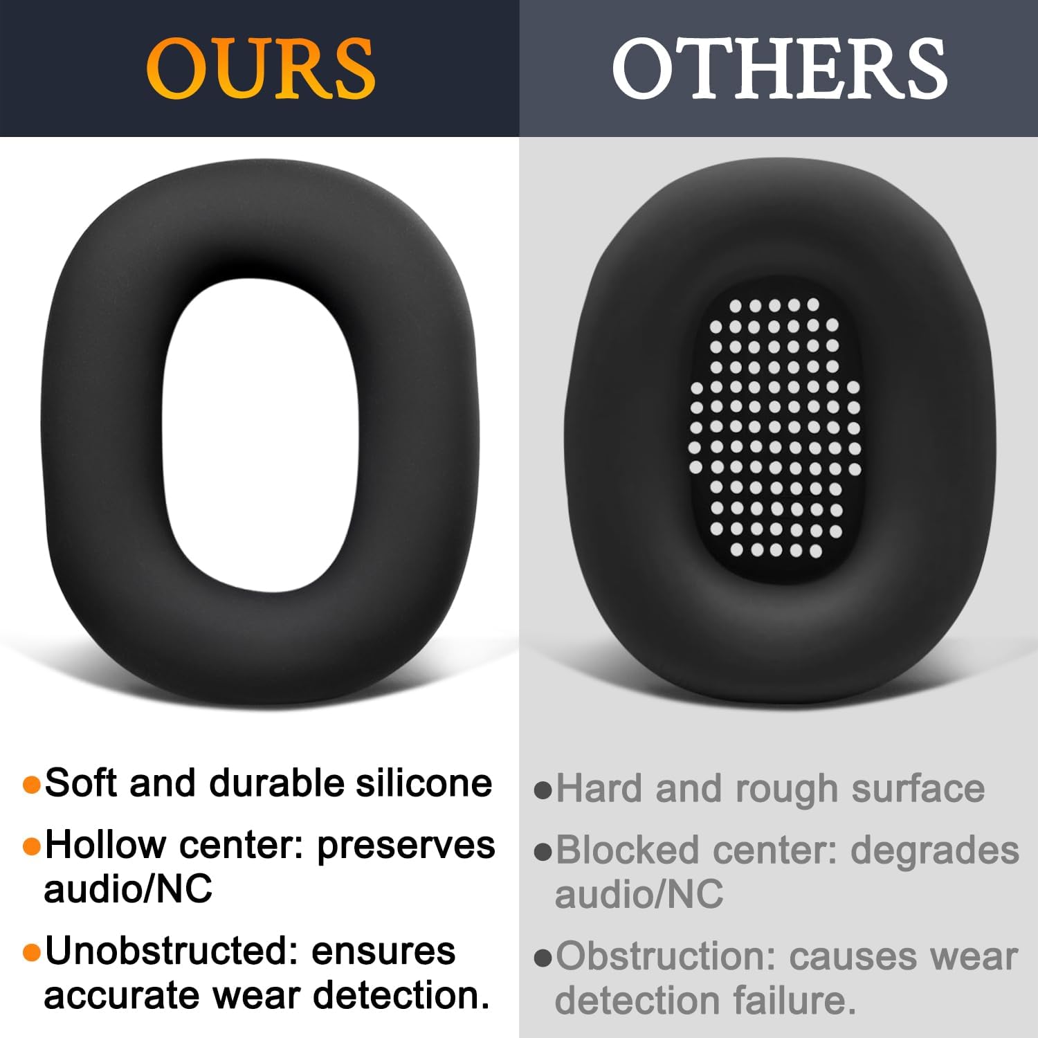 SOULWIT Protective Kit for AirPods Max, Headband Cover + TPU Case Protector + Silicone Ear Pads Cover, Sweatproof Accessory, Easily Washable, Anti-Scratch (Navy Blue) - Image 5