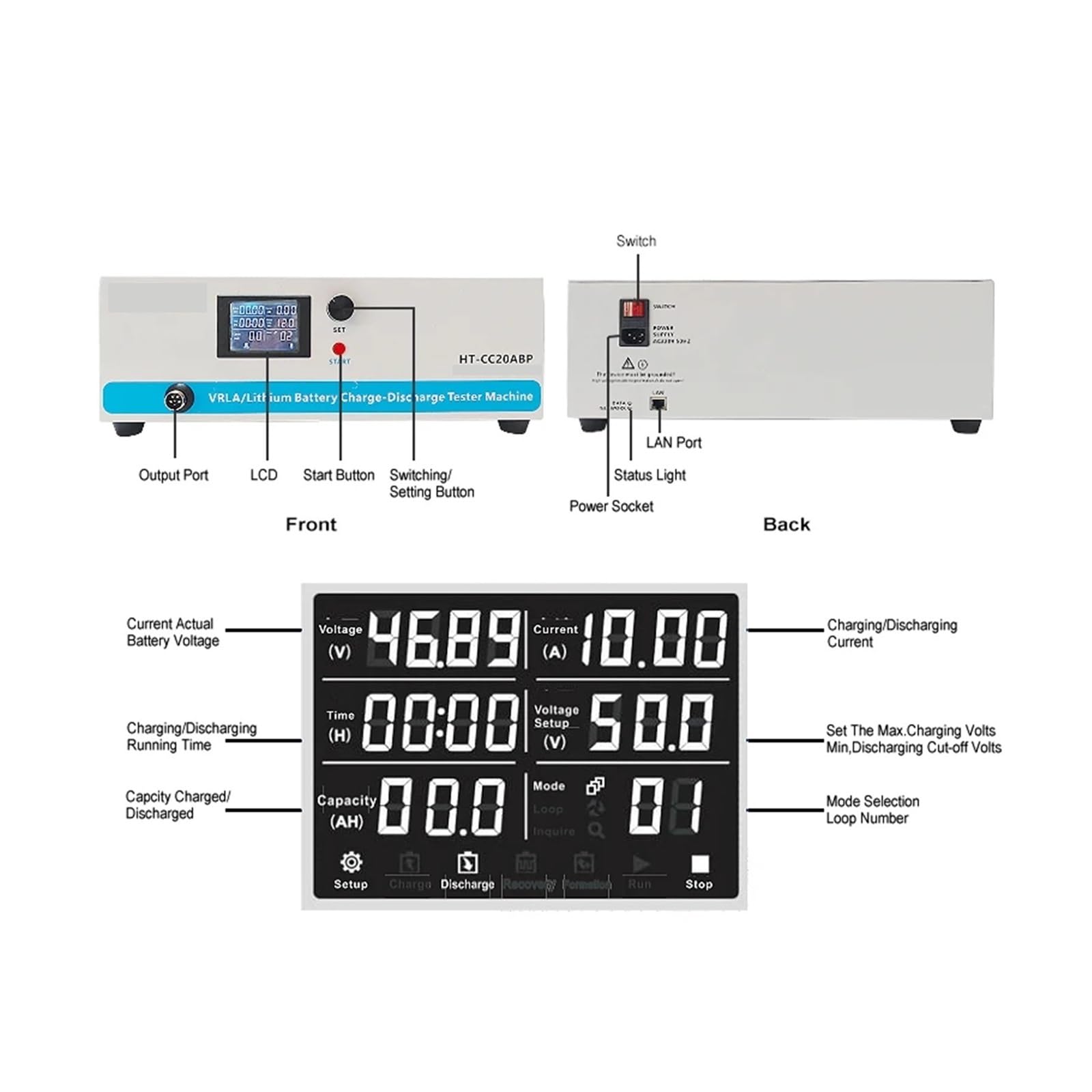 Testeur de capacité de Batterie VRLA/Lithium monocanal 9-99 V 20 A, Cycle de Char/déchar intégré(99V 40A)