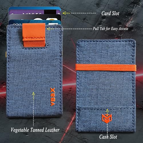 Image of RFID Minimalist Slim Wallet for Men and Women, Holds Up to 12 Cards, Cash, Key Thin and Lightweight Credit Card Holder (Blue Microfiber - Ember Edition)