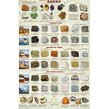 24x36 Introduction to Rocks Geology Educational Science Chart Poster