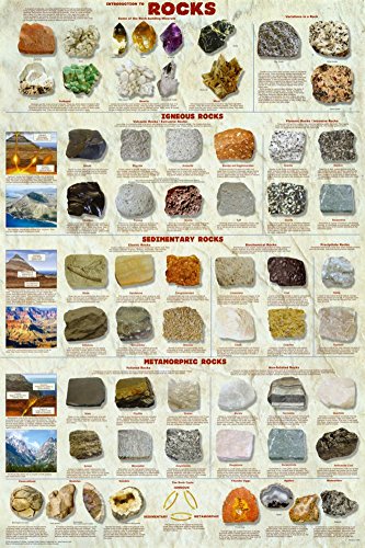 (24x36) Introduction to Rocks Geology Educational Science Chart Poster