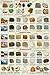 (24x36) Introduction to Rocks Geology Educational Science Chart Poster by Poster Revolution