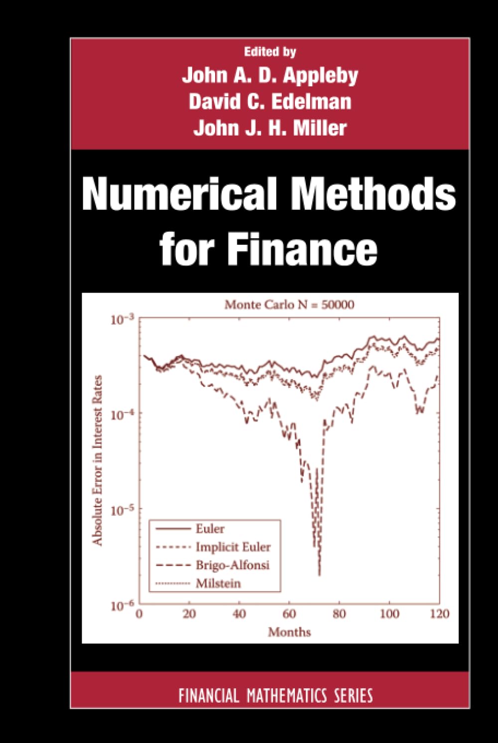 Numerical Methods for Finance