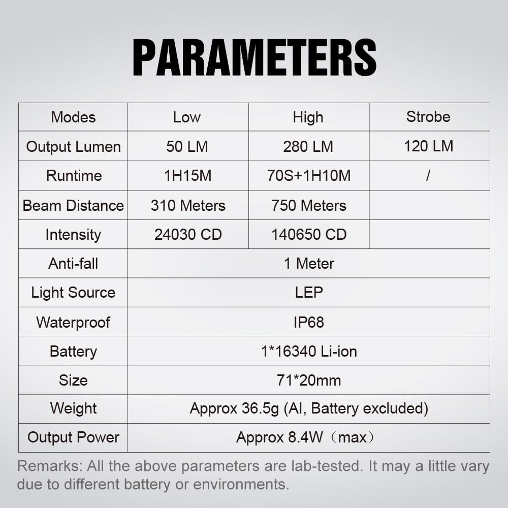 Vastlite Minima Bow Rechargeable LEP Flashlight 280 Lumens,750 Meters Range,3 Modes with Flash,High Brightness,Long Range,and high Collimation Characteristics,Waterproof,Long-Lasting Titanium material