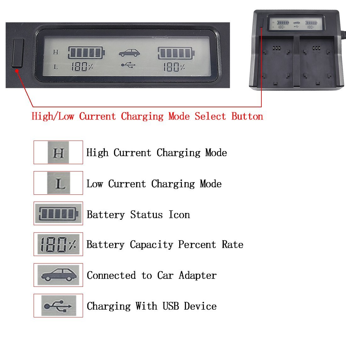 DSTE® 2 Pack Ersatz Batterie VBT380 LCD Dual Ladegerät Compatible für Panasonic HC V210,HC V520,VW BC10E,HC W580,HC V750,HC WX970,HC V710,HC V720 Digital Kamera Camcorder