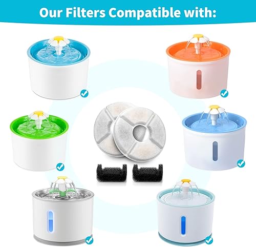 Miniatura 2 de Filtro de fuente de agua para gatos, 81 oz2.4 L, dispensador automático de agua para mascotas, filtros de repuesto para fuente de gato, repuesto de