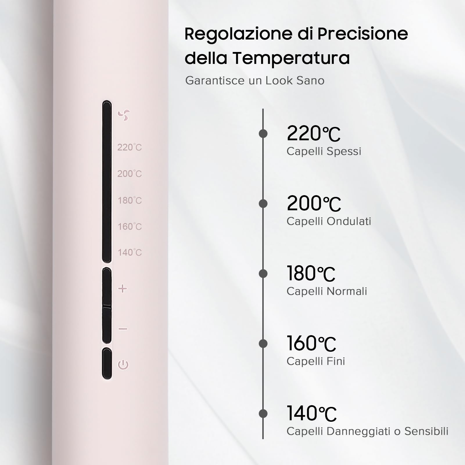 Piastra 2-In-1 31mm con Ceramica Ionica, Riscaldamento Veloce 30S