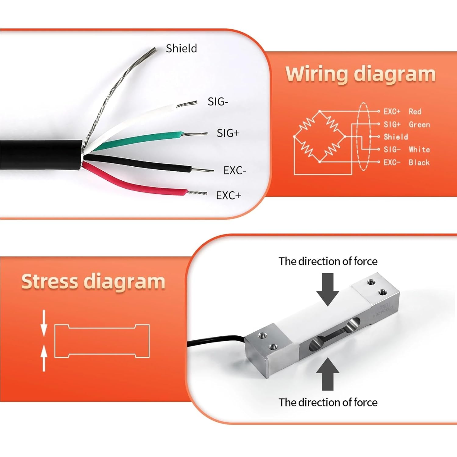 Load Cell Aluminum Alloy Electric Scales Weighing Sensor Single Point Pressure C3 Level high Precision Cantilever Weighin(20kg)