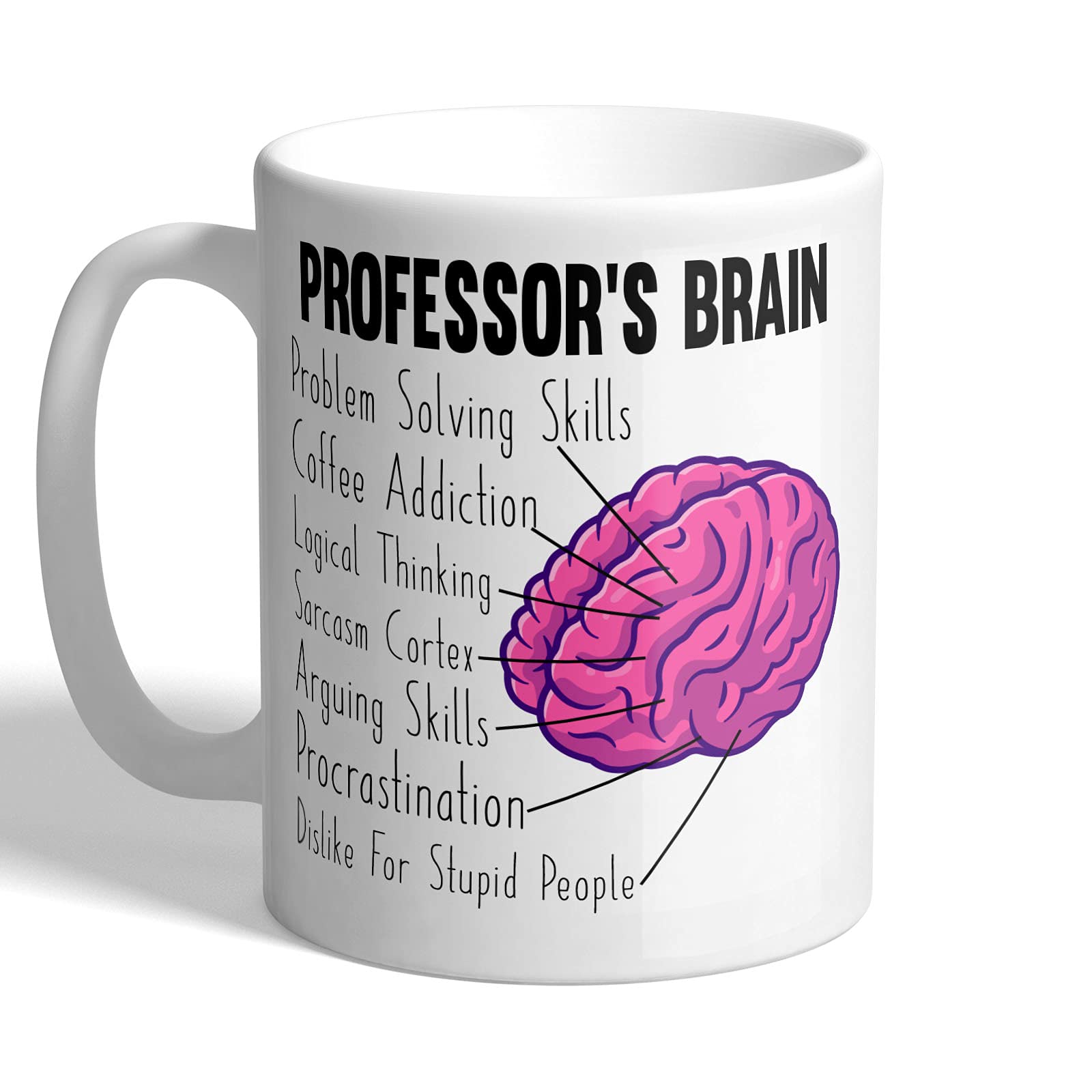 I Love Mugs Ltd Professor's Brain - Mug