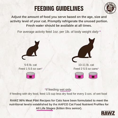 Miniatura 6 de Rawz Natural Premium - Alimento húmedo enlatado en paté para gatos, hecho con ingredientes de carne reales, sin BPA ni encías, latas de 5.5 onzas,