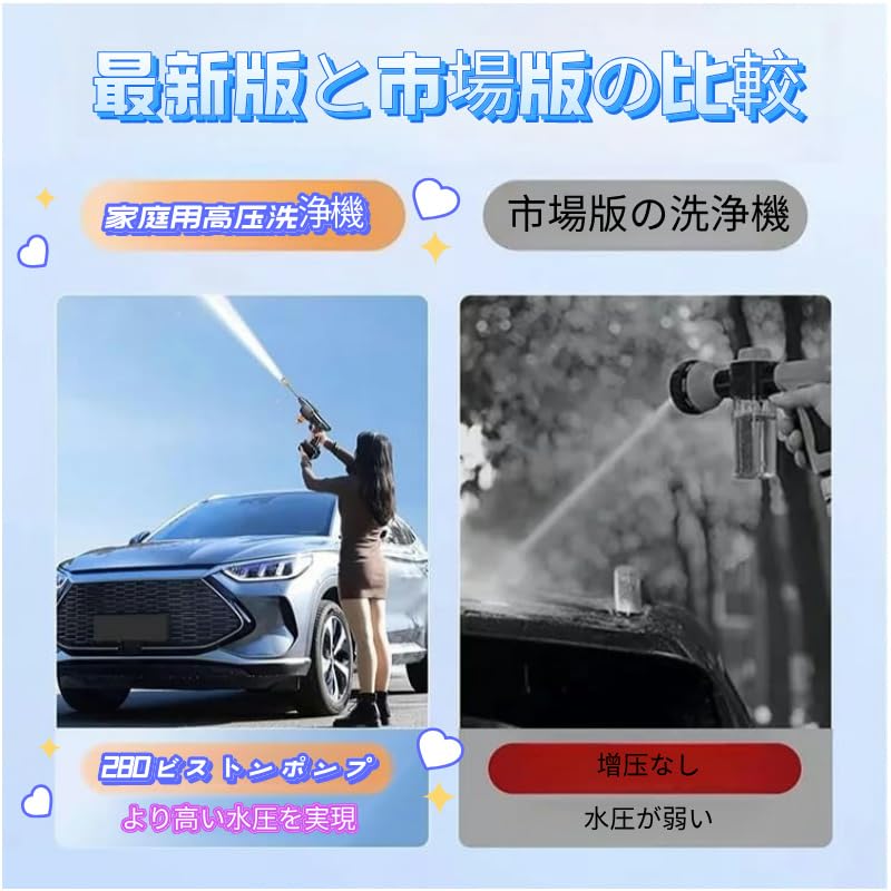 Amazon | 【2024最新充電式高圧洗浄機】洗車水鉄砲 充電式 強力噴射