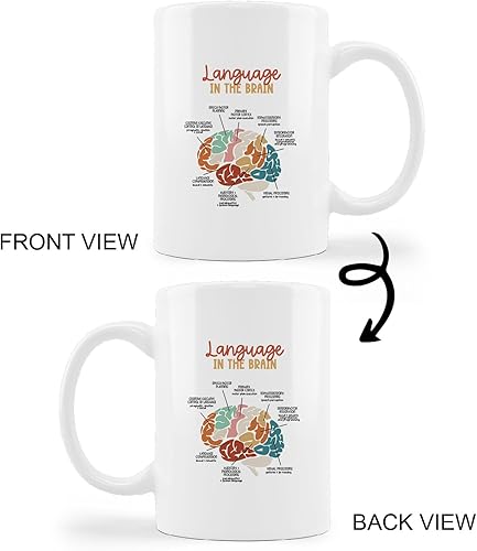 Miniatura 9 de Taza de cerámica con cita inspiradora "It's A Good Day to Have A Good Day", taza de café con leche, taza de té con leche, regalos inspiradores de