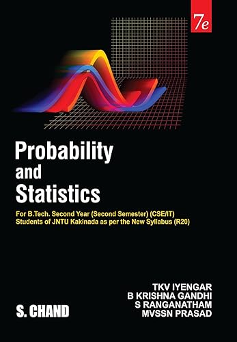 Probability and Statistics (JNTUK)