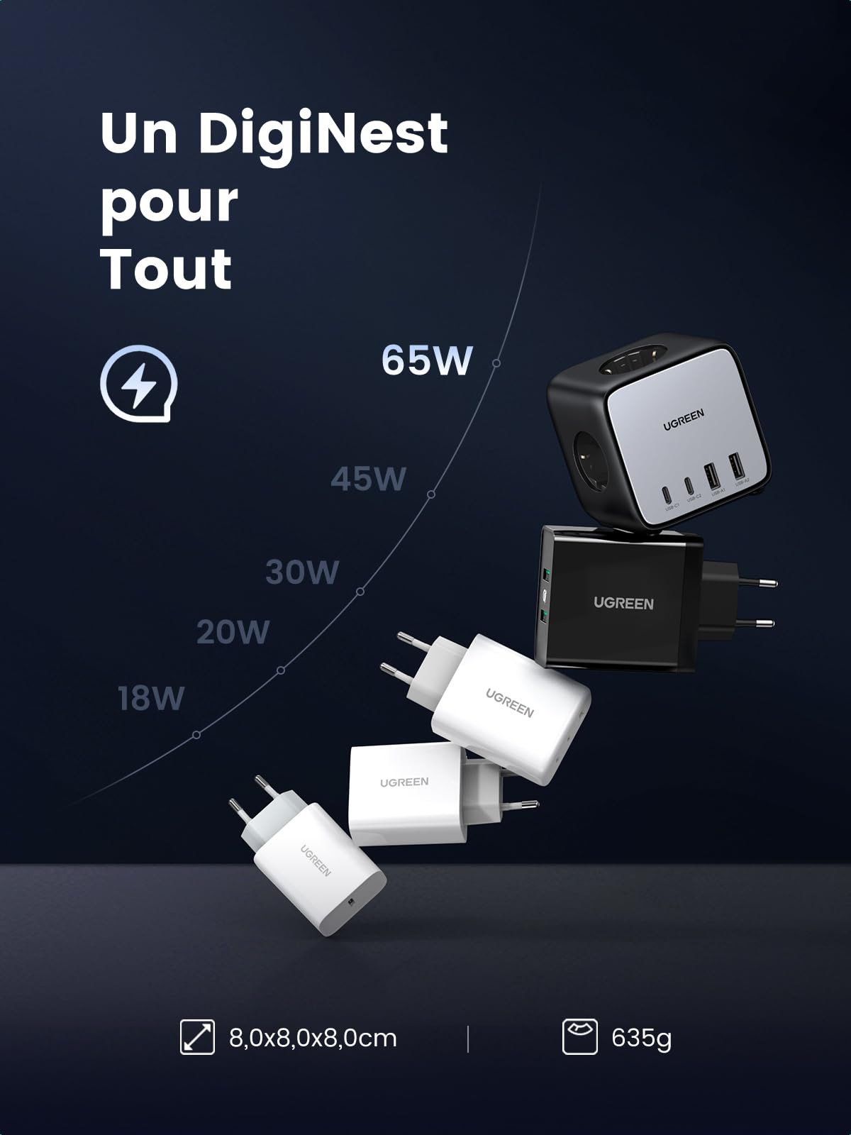 'UGREEN DigiNest Cube 7 en 1 Multiprise USB Cube 3 Prises avec 65W 4 Ports USB, Multiprise Électrique avec Interrupteur et 1,8M Câble Alimentation