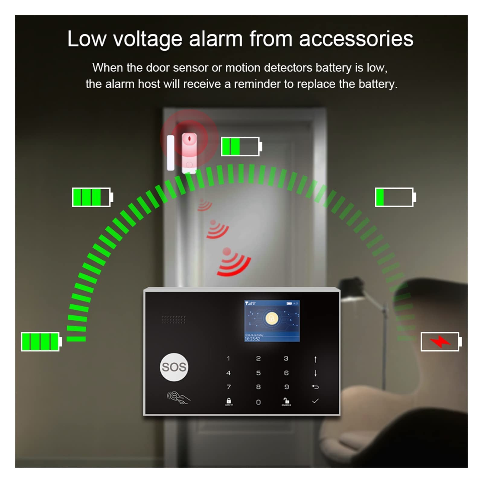G30 Tuya WiFi GSM Système d'alarme de sécurité Domestique Le kit d'alarme de cambrioleur sans Fil Fonctionne avec Appliquer Télécommande,SystèMe Domotique Multifonctionnel(YK-002-GSM-G30-C)