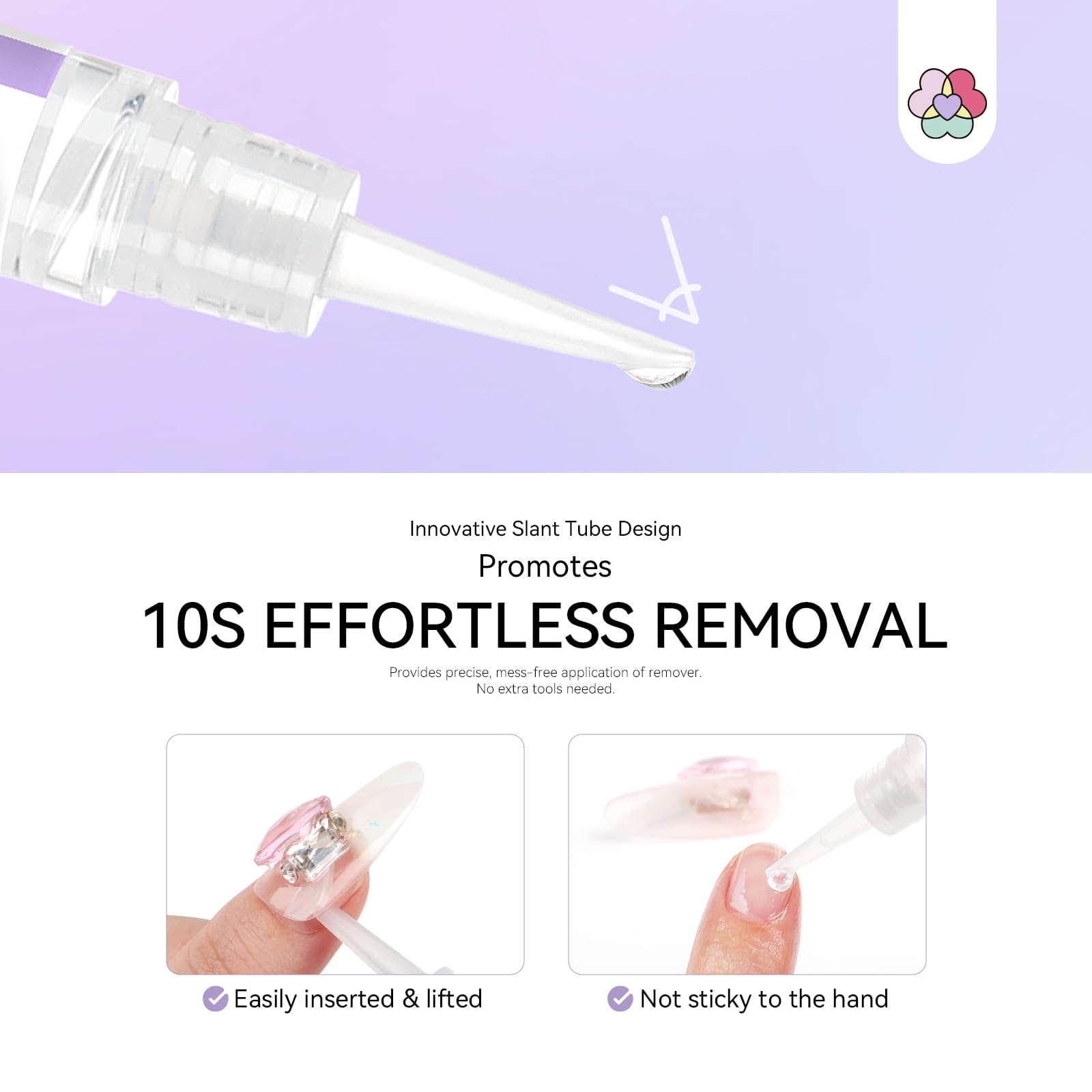 SAVILAND Advanced Press On Nail Polish Remover Pen: 10-sekundowy, bezproblemowy zmywacz do kleju do paznokci, 2 sztuki Click & Remove Nail Glue Remover do paznokci Press On
