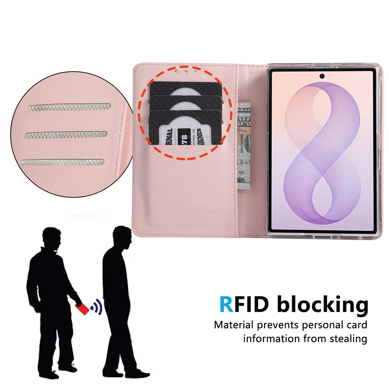 Custodia Portafoglio Per Samsung Galaxy Z Fold 8, Flip Libro Pelle Cover | Blocco RFID Pieghevole Funzione Supporto Protezione Completa Guscio,Bianca,Fold 8