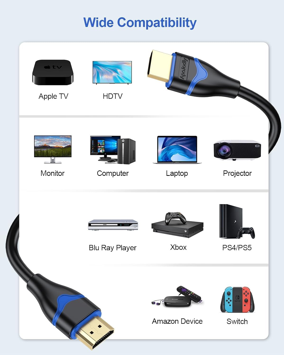 Cable HDMI 4K de 8 pies, paquete de 5, cable HDMI a HDMI de 8 pies de alta velocidad HDMI 2.0 4K 60Hz, 2K 1440P, 1080P, HDR, HDCP 2.2, ARC, 3D compatible con laptop, monitor, HDTV, PC, PS5/PS4/PS3,