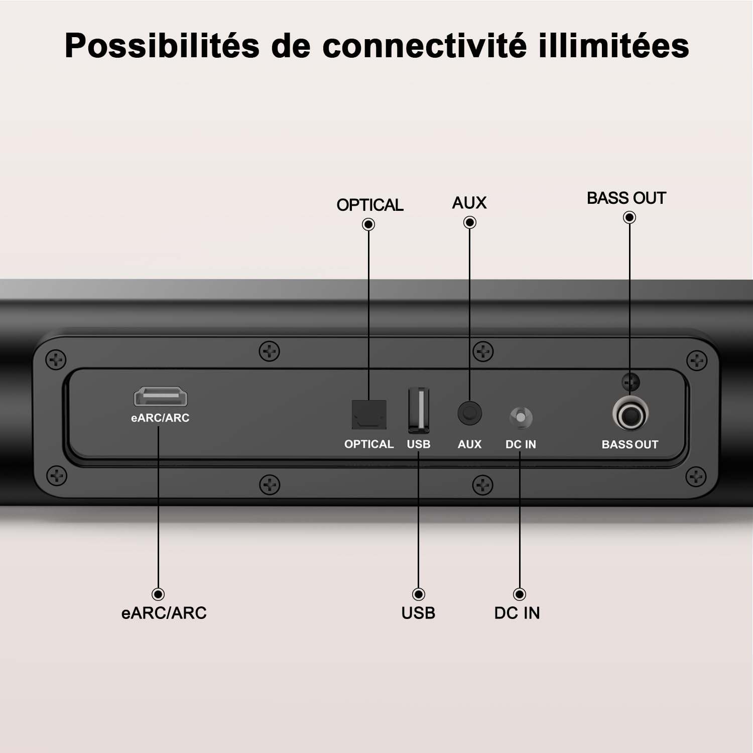 Hiwill 2.1 Barre de Son TV Dolby Atmos, Barre de Son avec Subwoofer de 5.25'', Home Cinema, Enceintes pour Téléviseur, 200W Puissance Maximale, Aigus et Basses Réglables, eARC/Opt/BT/AUX, HiElite A21