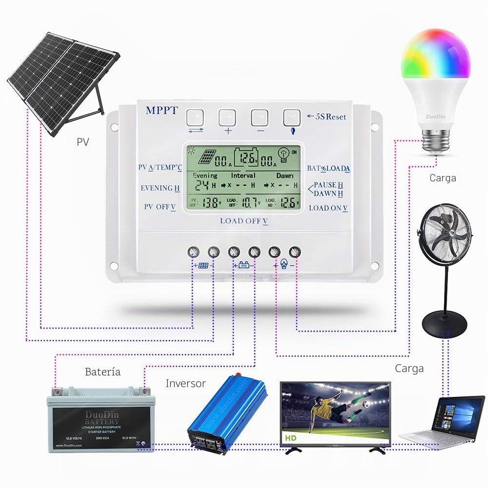 MPPT T40 40A Regulador de carga solar 12V 24V Controlador de pantalla LCD automático con control de temporizador de carga dual para sistema de luz de calle