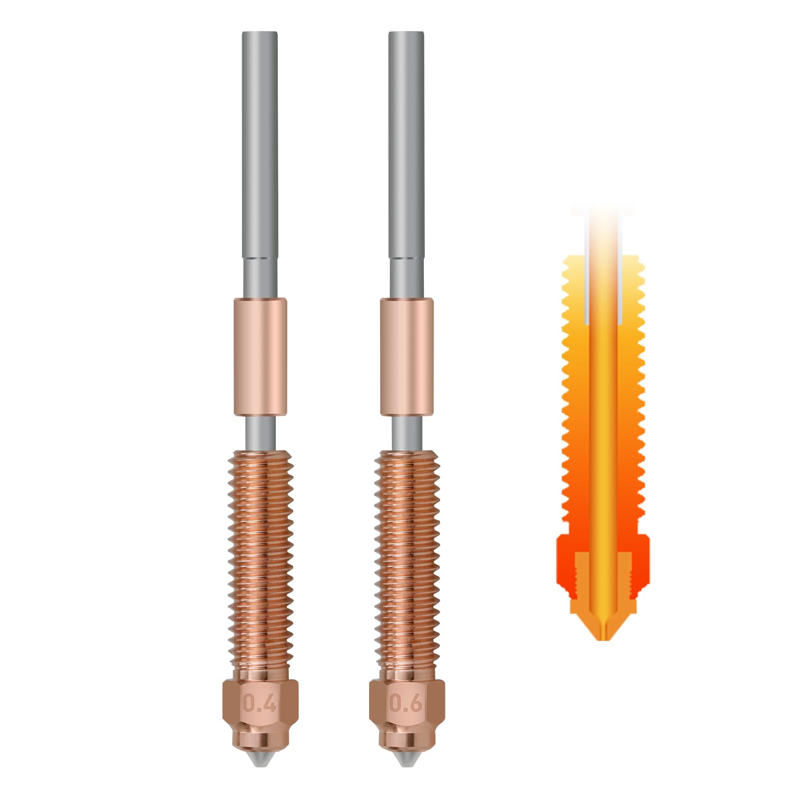 K1C 3D Printer Nozzle 0.4mm & 0.6mm 2-Pack - Titanium Copper Alloy, Fits Creality K1C/K1 Max/Ender 3 V3