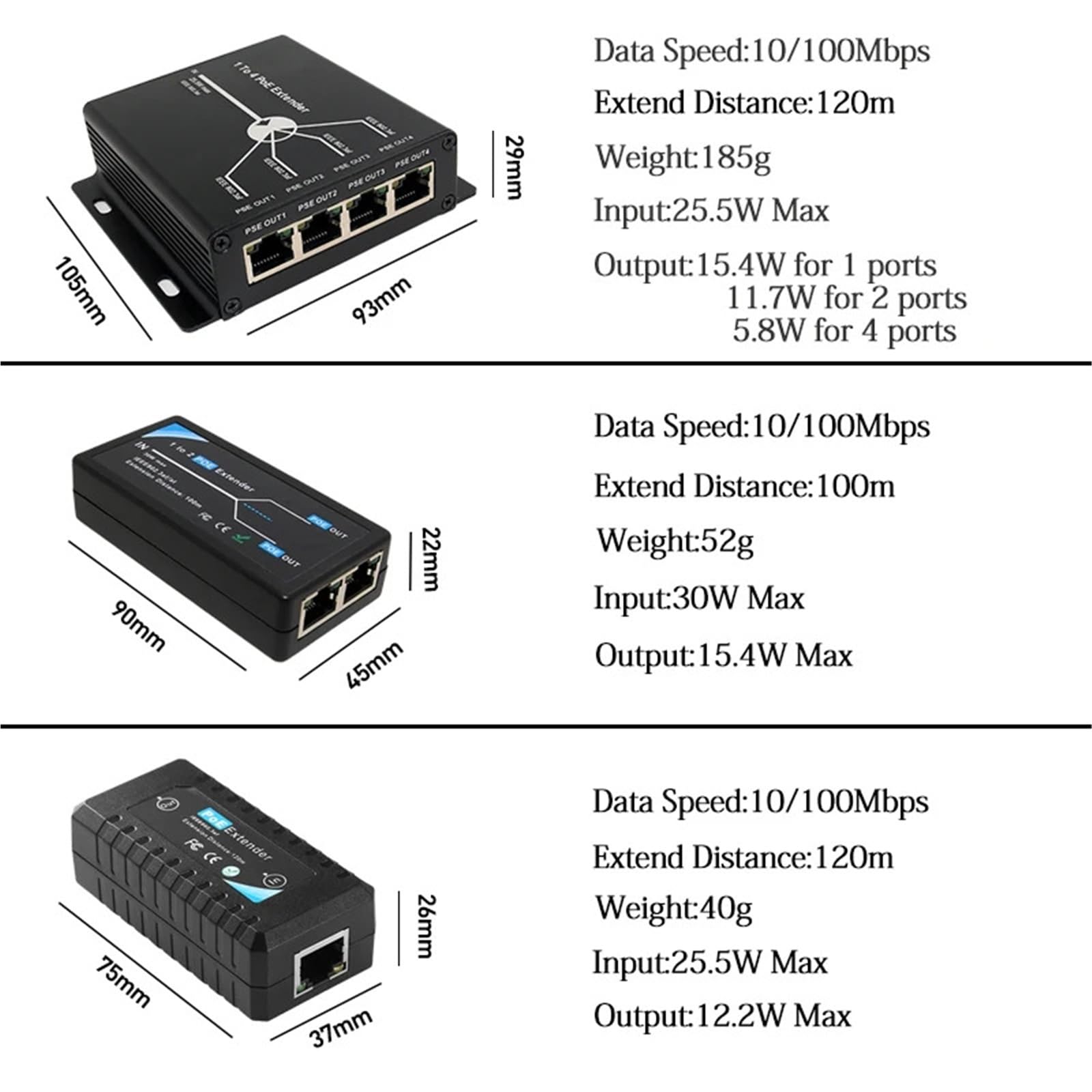 Przedłużacz PoE 10/100 Mb/s ze standardem IEEE 802.3at/AF do przedłużania urządzeń sieciowych PoE 100-120 metrów (4 porty (Extend 120M))