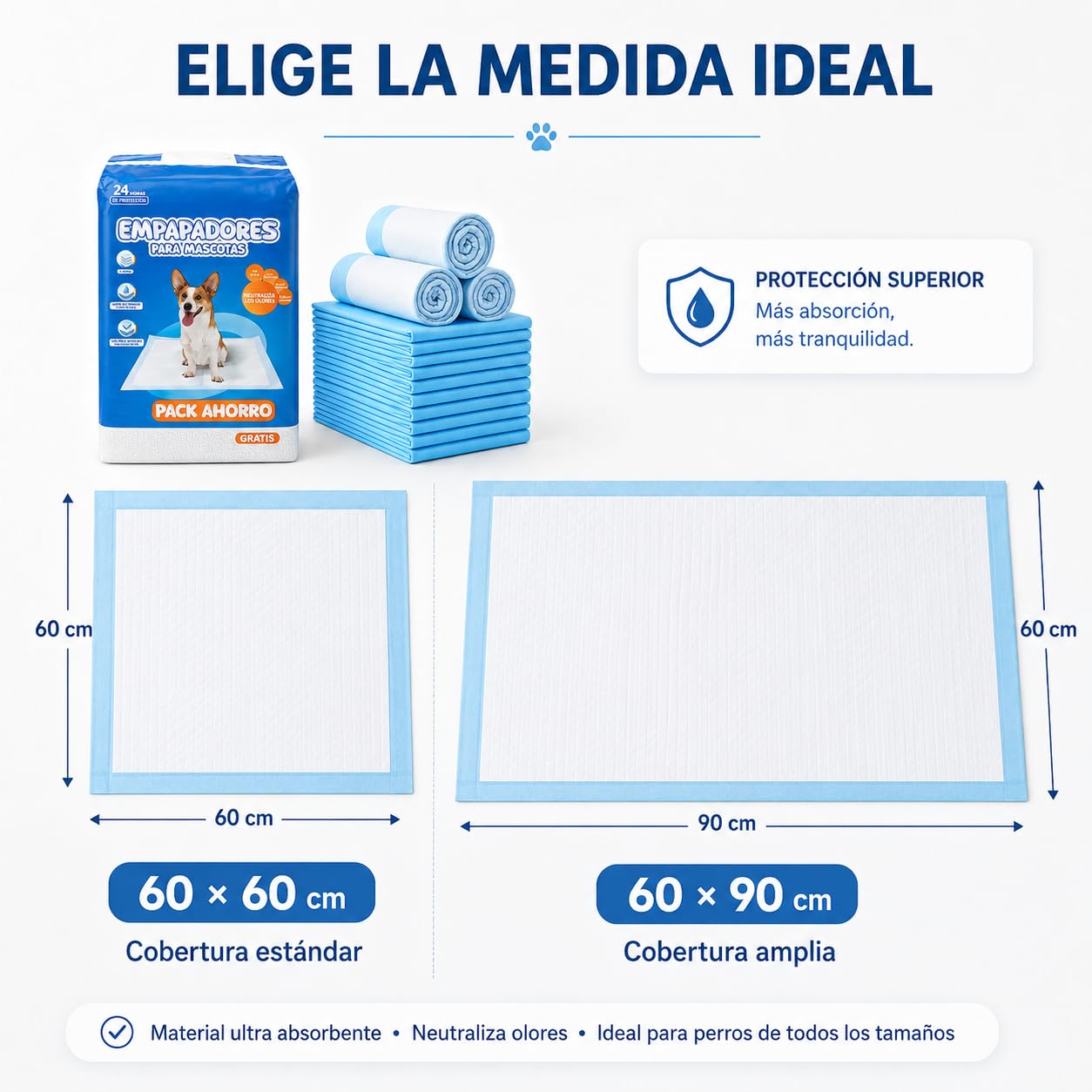 BESCH Empapadores para Perros de Alta Absorción con Base Adhesiva – Almohadillas Higiénicas para Cachorros y Adultos, Control de Olores, Antideslizantes, Entrenamiento Fácil (60x90cm, 200 Unidades)