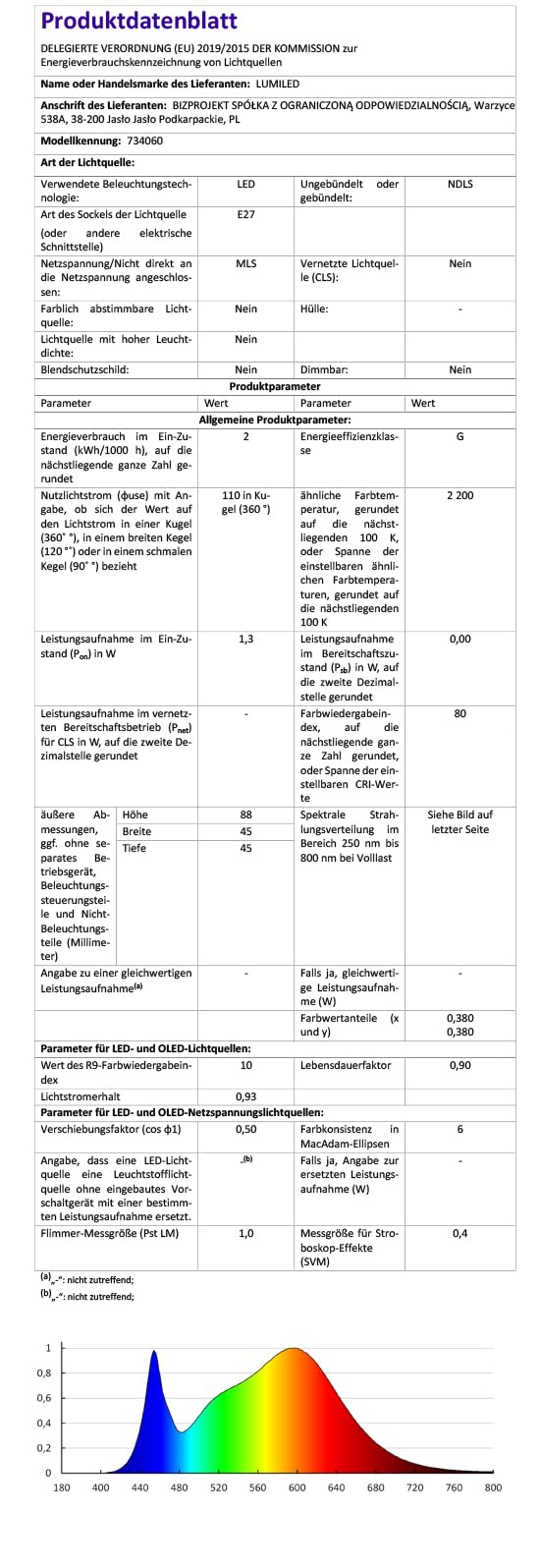 Lumiled Lichterkette Außen 20 Meter mit 20 E27 LED 1,3W Glühbirne ST45 Warmweiß 2200K 230V Birnen für Garten Biergarten Party Hochzeit Dekoration Terrasse Weihnachten verlängerbar mit Strom