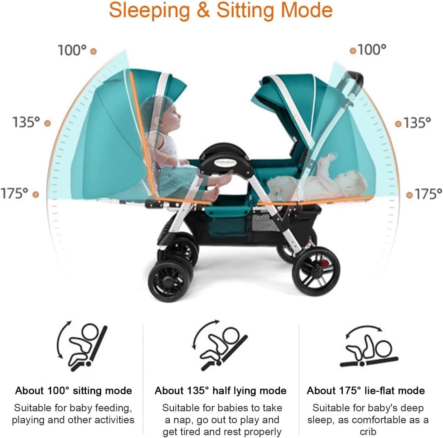Poussette Double pour Jumeaux, Poussette Double pour Bébé, Poussette Double Compacte Et Confortable, Poussette Parapluie Tandem Pliable pour Filles Et Garçons., Green