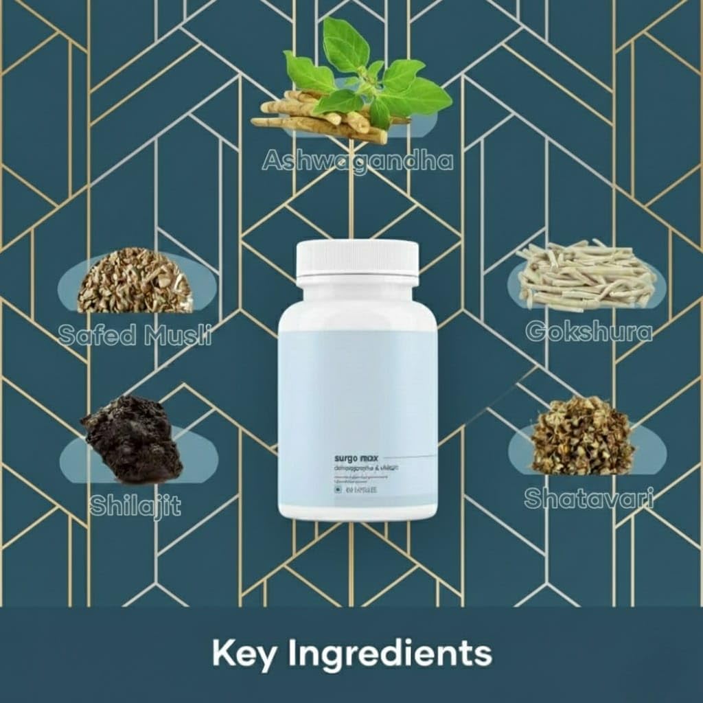 Surge Maxs | Contains Shilajit, Ashwagandha, Gokshura, Safed Musli Capsules | Helps Boost Energy & Stamina | Helps Maintain Overall Health 60 Capsules (Pack of 1)