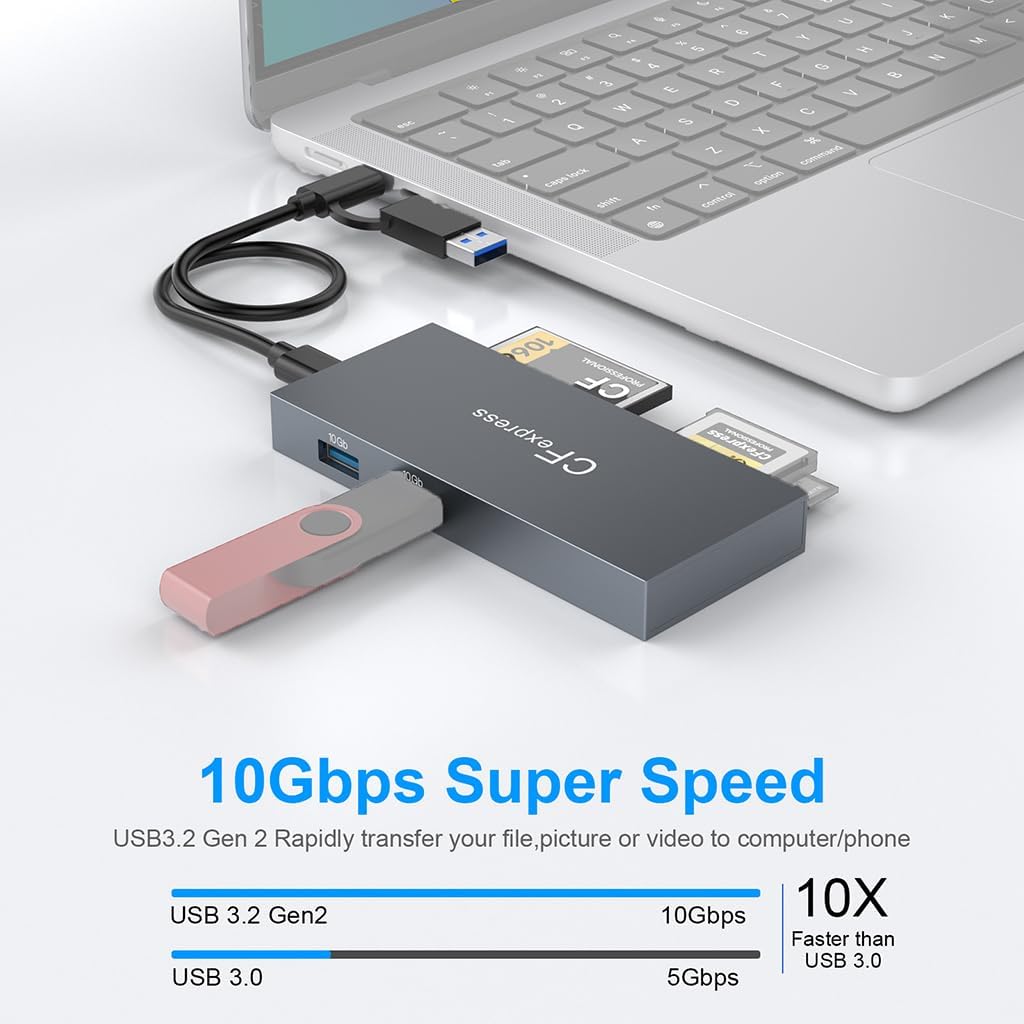 JMT USB 3.2 Gen 2 CFexpress Card Reader 10Gbps TypeB/CF/SD/TF/MS/XD/USB Memory Card Hub for Laptop Accessories (CR353B 6 in 1)