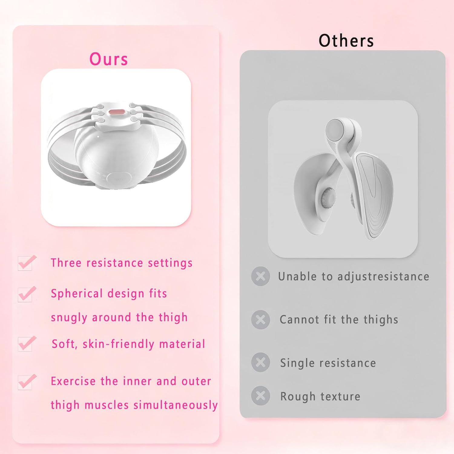 Thigh Exercise Devices, Pelvic Floor Exerciser & Kegel Trainer with Adjustable Resistance, Inner Thigh Exercise Equipment for Home Workout - Postpartum Training