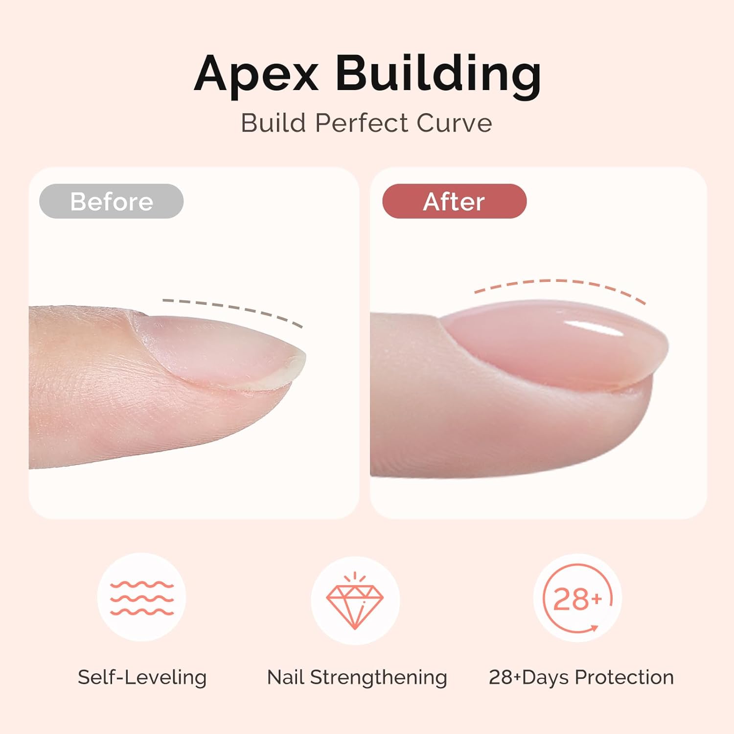 MelodySusie Handheld UV Light MelodySusie No Wipe Glossy Top Coat Base Coat Builder Gel Set