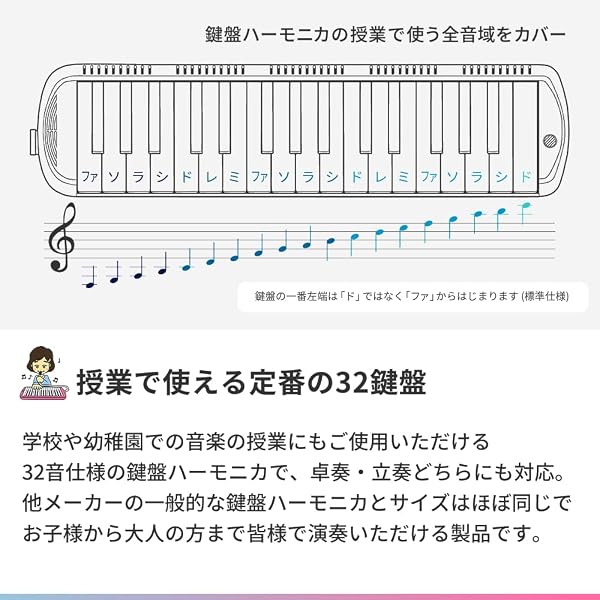 KC キョーリツ 鍵盤ハーモニカ メロディピアノ 32鍵 虹色 P3001-32K/NIJI (ドレミ表記シール・クロス・お名前シール付き) - 3