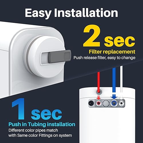 Miniatura 6 de ICEPURE UTR400A Sistema de filtración de agua de ósmosis inversa de alto rendimiento de 600 GPD sin tanque, 1.51 de pura a drenaje, reducción TDS,