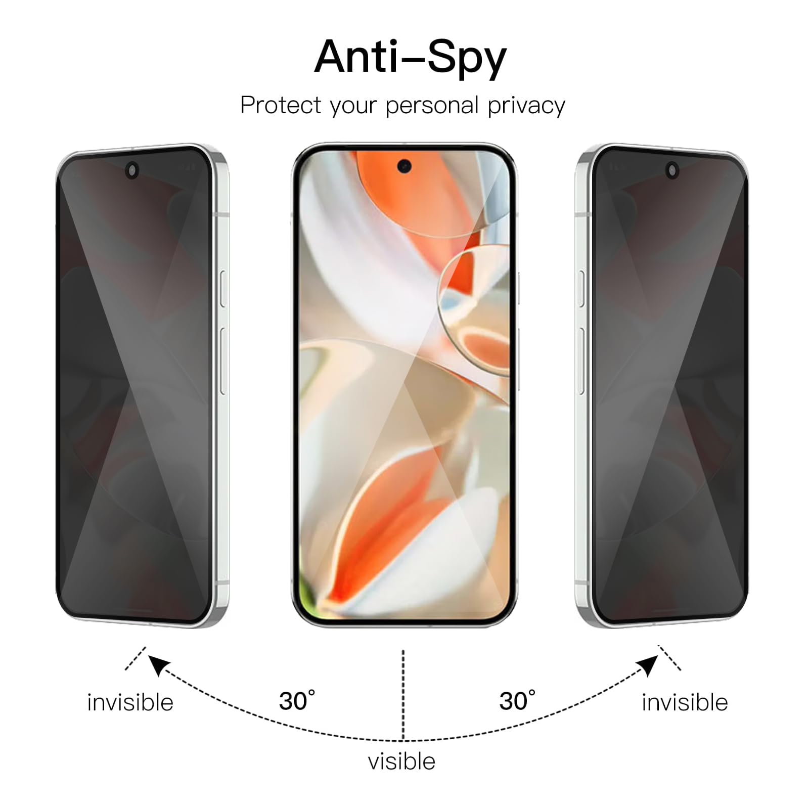 Holilo Para Google Pixel 9 Pro XL/Pixel 10 Pro XL[2 Piezas]Protector De Pantalla Privacidad Cristal Templado,Anti Espía Privacy Screen Vidrio Película HD Vidrio Templado Anti-Arañazos Screen Protector