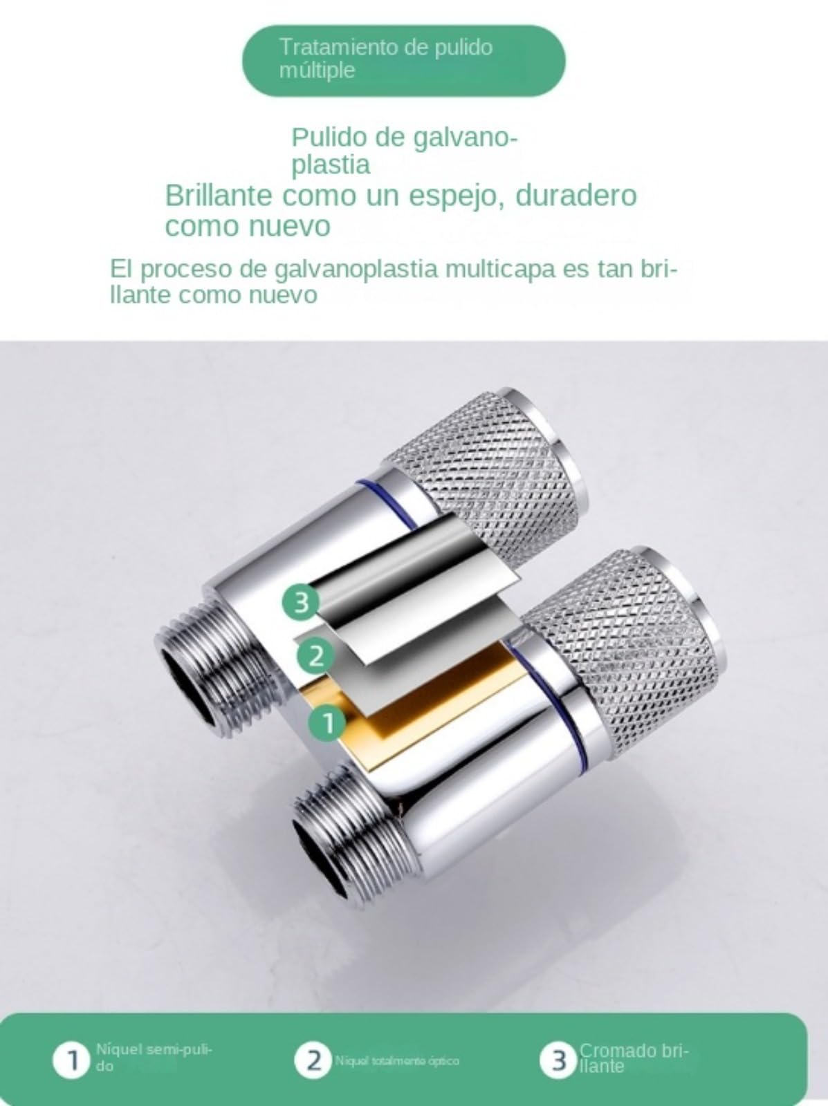 Válvula de doble esquina para inodoro, grifo de agua 1 en 2, grifo de lavadora de doble salida, válvula desviadora de 3 vías, acero inoxidable, ideal para cocina, baño, jardín, hotel