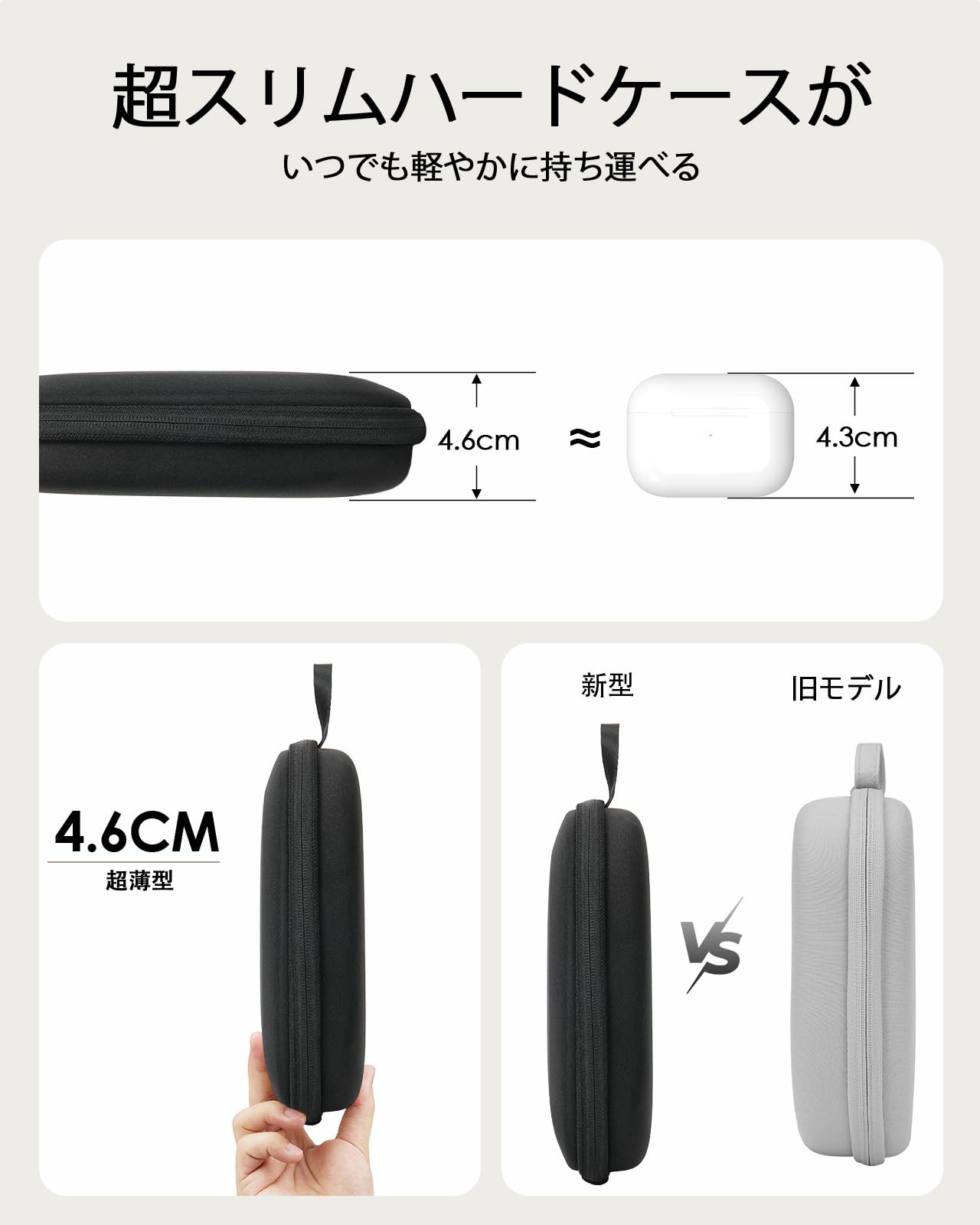 Amazon | 【超薄型ハードケース】ヘッドホンケース マルチ対応