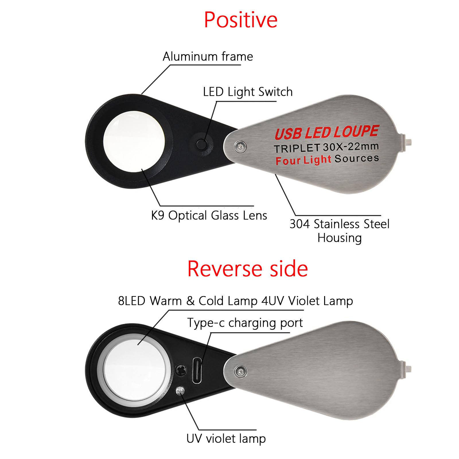 Loupe avec lumière 10X / 20X / 30X, lentille de loupe portative pour l ' inspection des pièces de bijoux