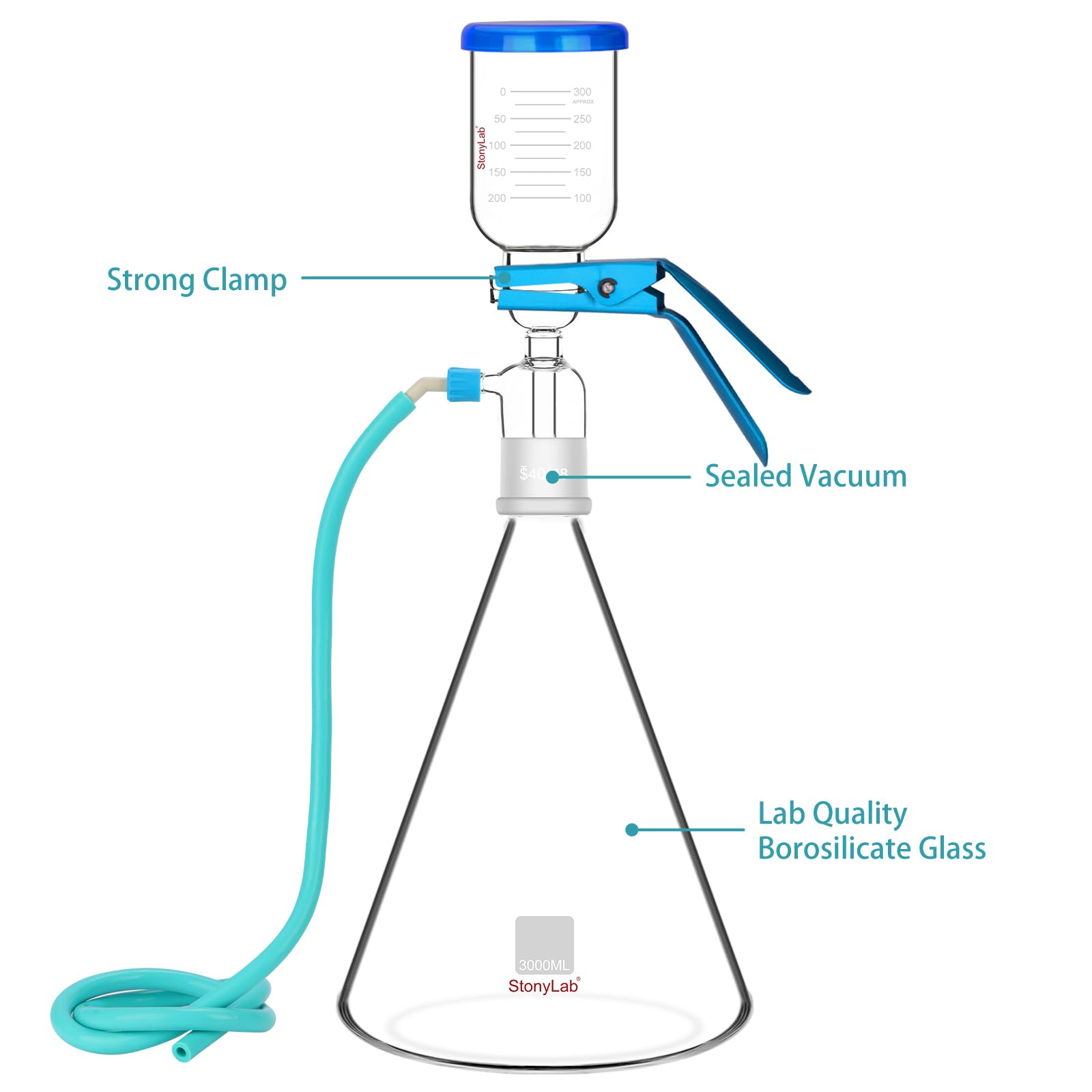 stonylab Filtre de Verrerie de Laboratoire, Filtre de Filtration en Verre de Laboratoire, Kit de Filtre en Verre avec Flacon Filtrant de 3000 ml et Entonnoir Gradué de 500 ml