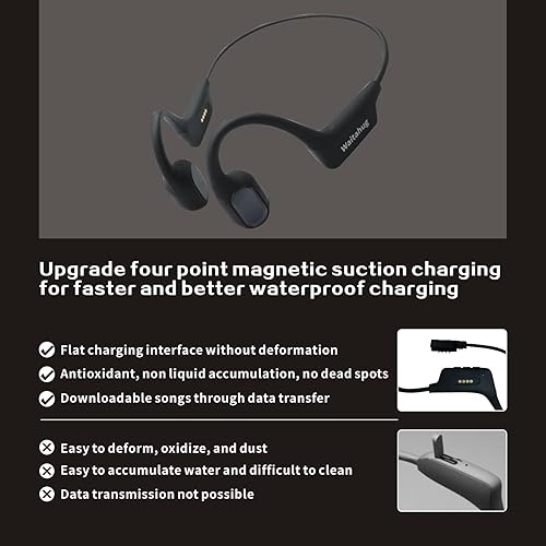 Miniatura 5 de Auriculares deportivos abiertos de conducción ósea IP67 impermeables, resistentes al sudor, reducción de ruido-0.6oz micrófono integrado Auriculares