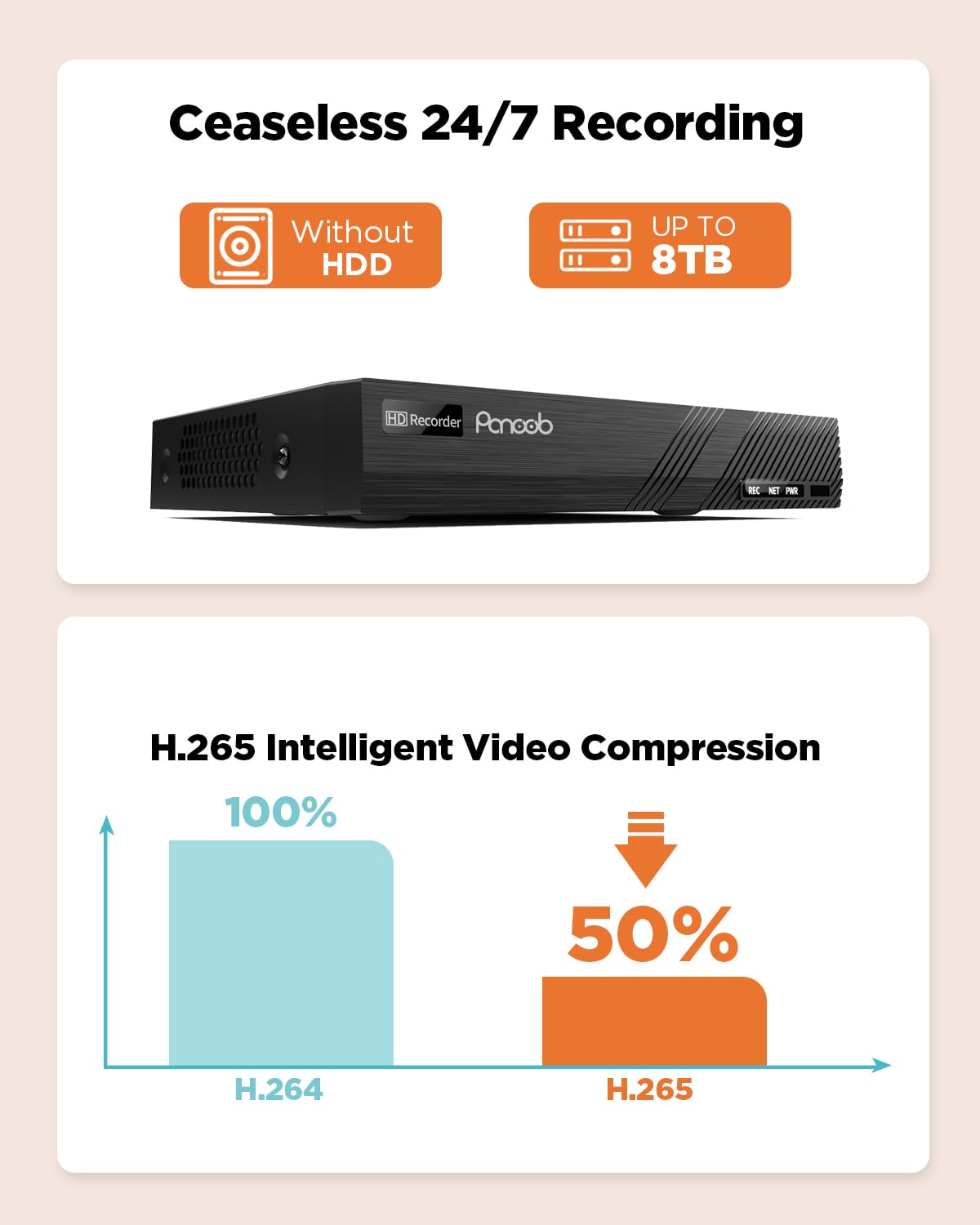 8CH H.265 Netzwerk-Videorecorder, 4K 8 PoE-Ports NVR, Fernzugriff, Bewegungsalarm, 24/7-Aufnahme, intelligente Wiedergabe, unterstützt 4K/8MP/5MP/4MP/3MP PoE-Kameras, EIN SATA-Ports bis zu 8 TB