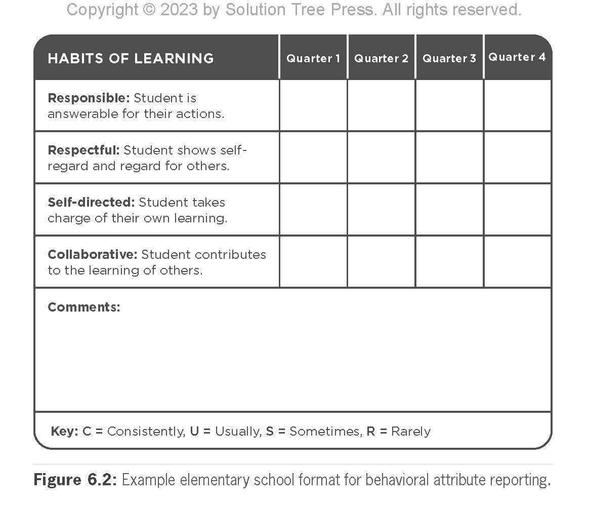 Redefining Student Accountability: A Proactive Approach to Teaching Behavior Outside the Gradebook (Your Guide to Improving Student Learning by Teaching and Nurturing Positive Student Behavior)