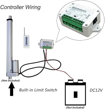 ECO-WORTHY Forward Reverse DC Motor Controller Kit (8V-35V) - 12V/24V Wireless Remote Relay Module for Linear Actuator, Solar Tracker, Industrial Automation & Smart Home DIY