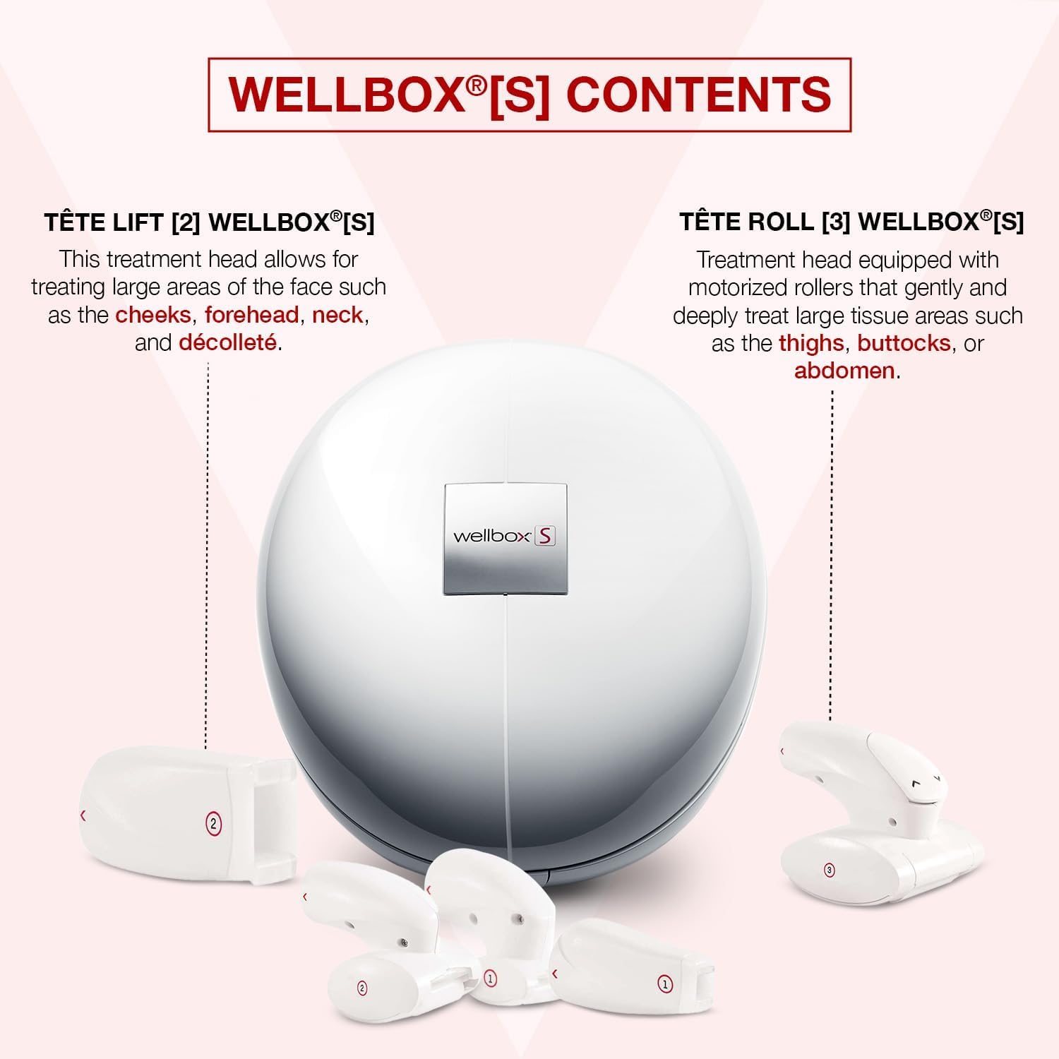 LPG wellbox GUITTAY 美容家電 ホワイト LPG Wellbox [S] Cellular Stimulator for Anti-Aging and Figure