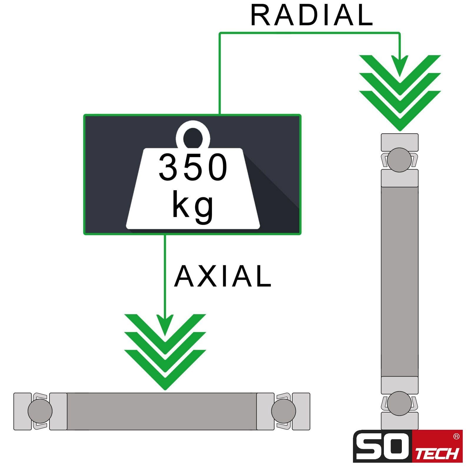 Plataforma giratoria de aluminio negro Ø 448 mm, capacidad de carga hasta 350 kg, anillo giratorio robusto, montado sobre rodamiento de bolas, inoxidable