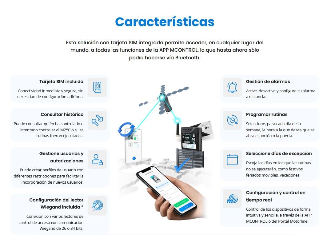 M250 Comunicador 4G con tarjeta SIM incluida. Motorline. La tarjeta SIM debe estar asociada a un plan de suscripción disponible en el Portal Motorline