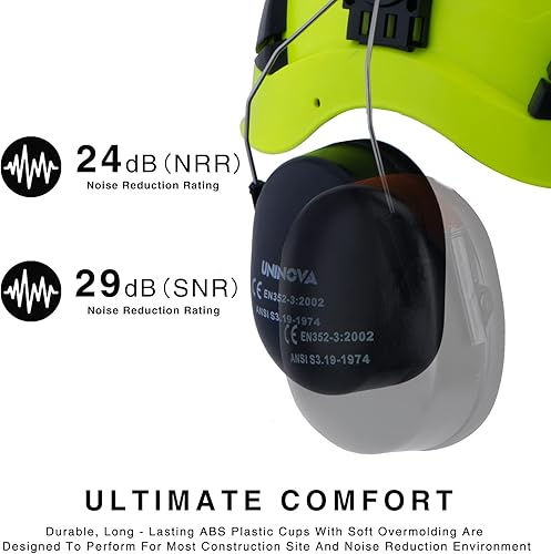 Miniatura 3 de UNINOVA Casco de seguridad aprobado por ANSI Z89.1, ventilado, suspensión de trinquete de 6 puntos, perfecto para trabajos de construcción (01